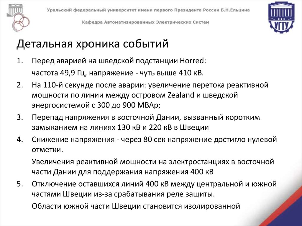 Детальная хроника событий