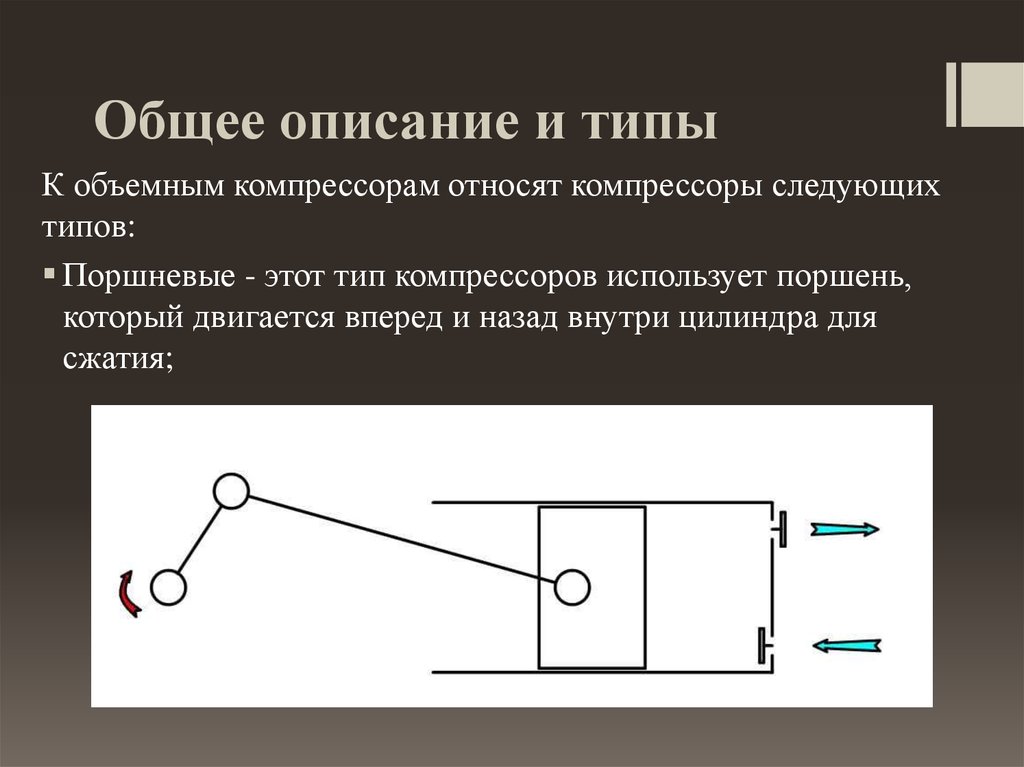 Общее описание