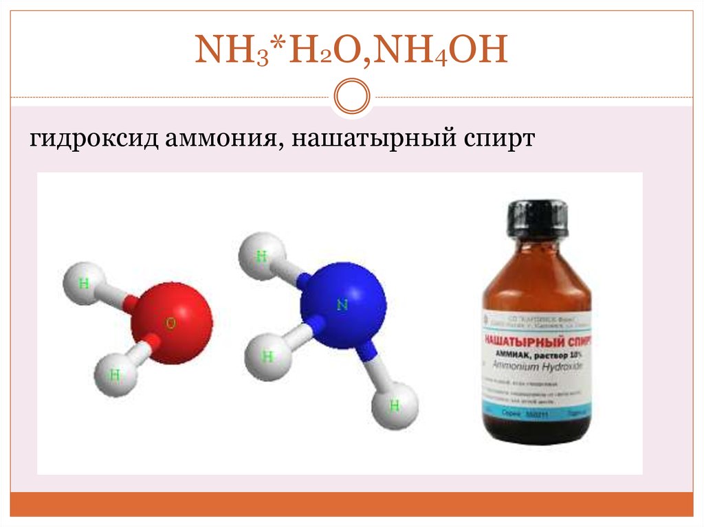 Гидроксид n 3. Формула нашатырного спирта в химии. Раствор аммиака формула. Водный раствор аммиака формула.