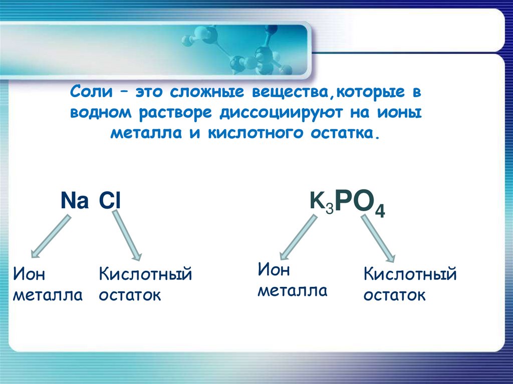 Формулы сложных солей