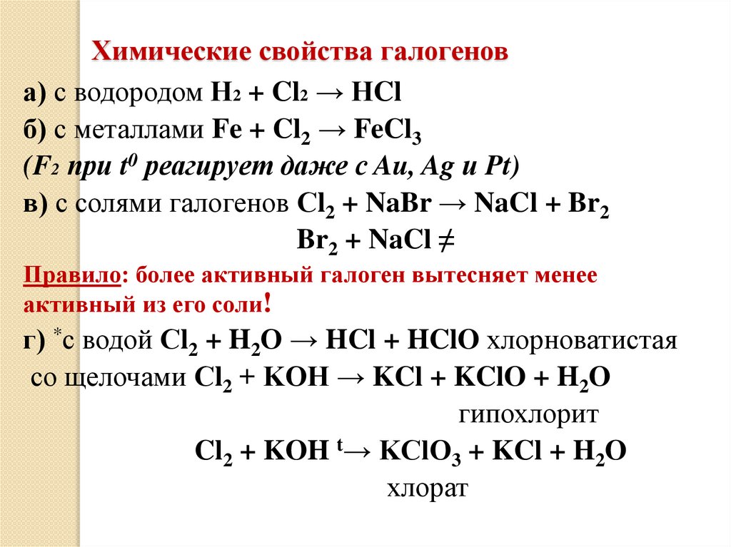 Соединение металла с хлором