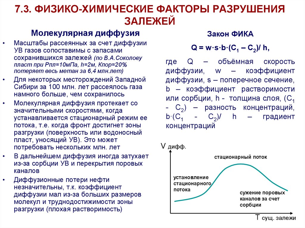 Химические процессы разрушения. Физико-химические факторы разрушения документов. Физико химические факторы. Основные физико-химические факторы разрушения документов и. Биологические факторы разрушения документов.