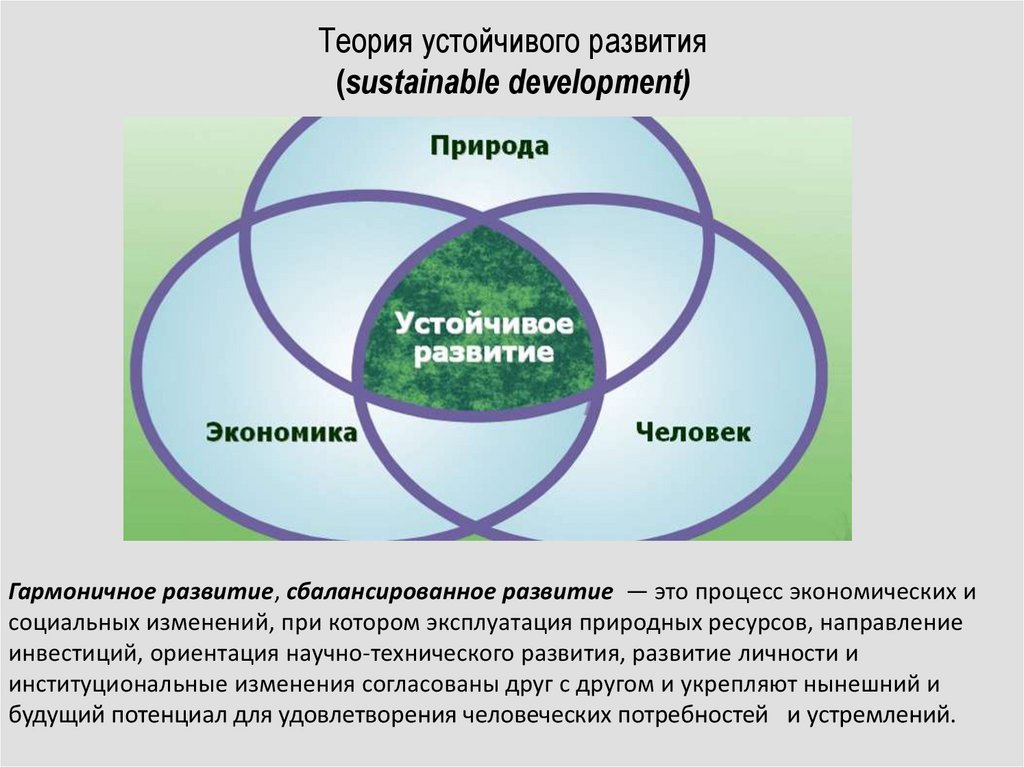 Экологическое развитие определение. Устойчивое развитие. Теория устойчивого развития. Концепция устойчивого развития. Устойчивое развитие этт.