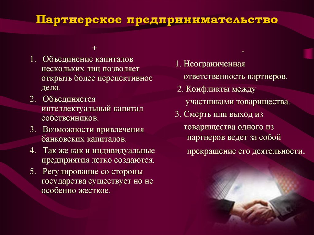 Объединение лиц является. Индивидуальное и партнерское предпринимательство. Партнерское предпринимательство. Виды партнерского предпринимательства. Партнерская предпринимательская деятельность.