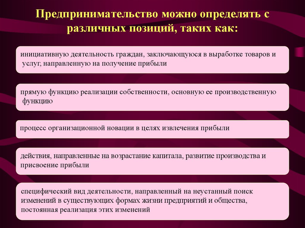 Предпринимательскую деятельность можно вести в одиночку