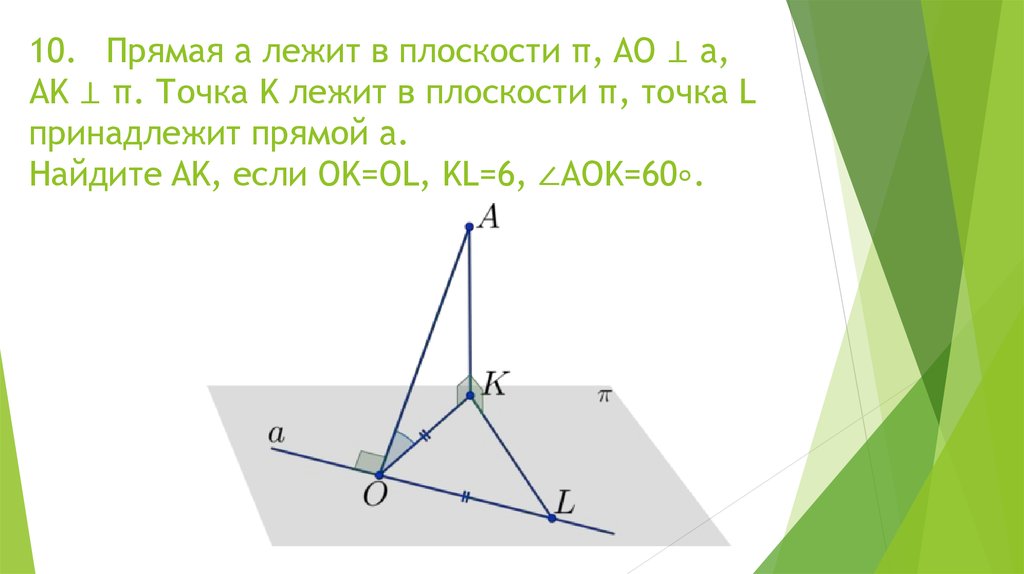 Отрезок лежит в плоскости