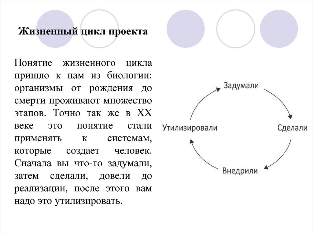 Понятие жизненного