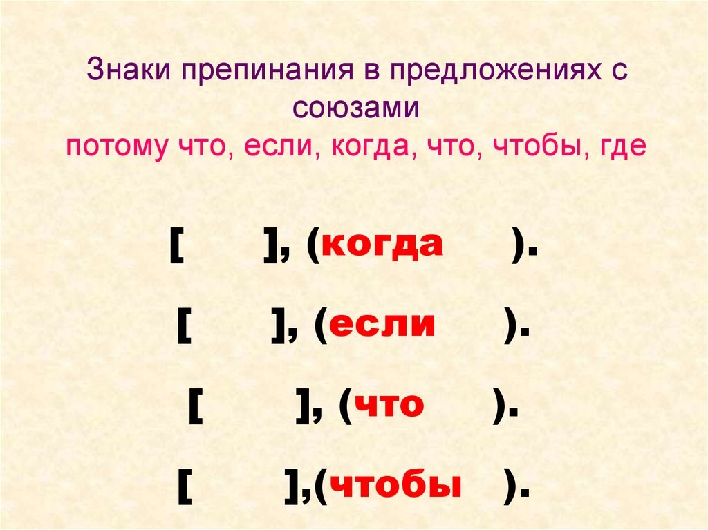 Простое предложение знаки препинания 6 класс презентация