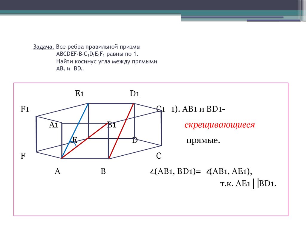 Косинус между плоскостями