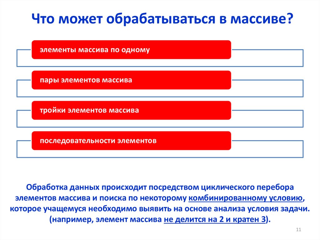 Элементы поиска