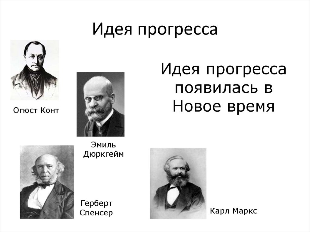 Исторический прогресс