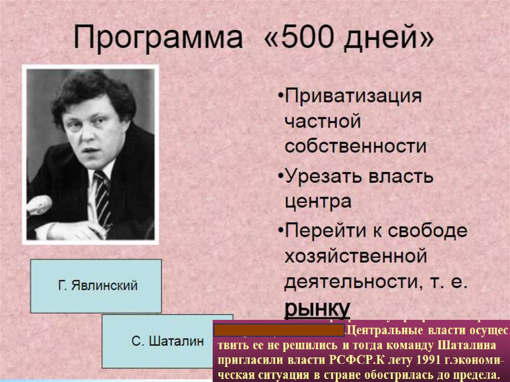 Проект шаталина явлинского 500 дней