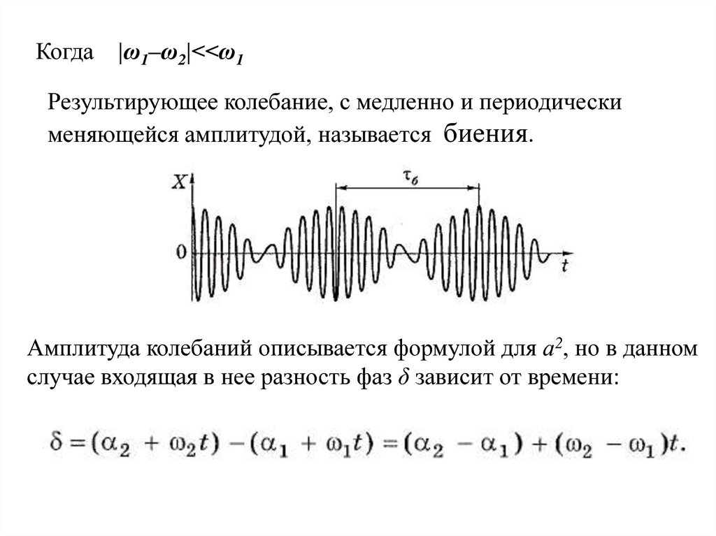 Гармонические колебания точки. Механические гармонические колебания. Нелинейные колебания. Уравнение гармонических колебаний материальной точки. Уравнение результирующего колебания формула.