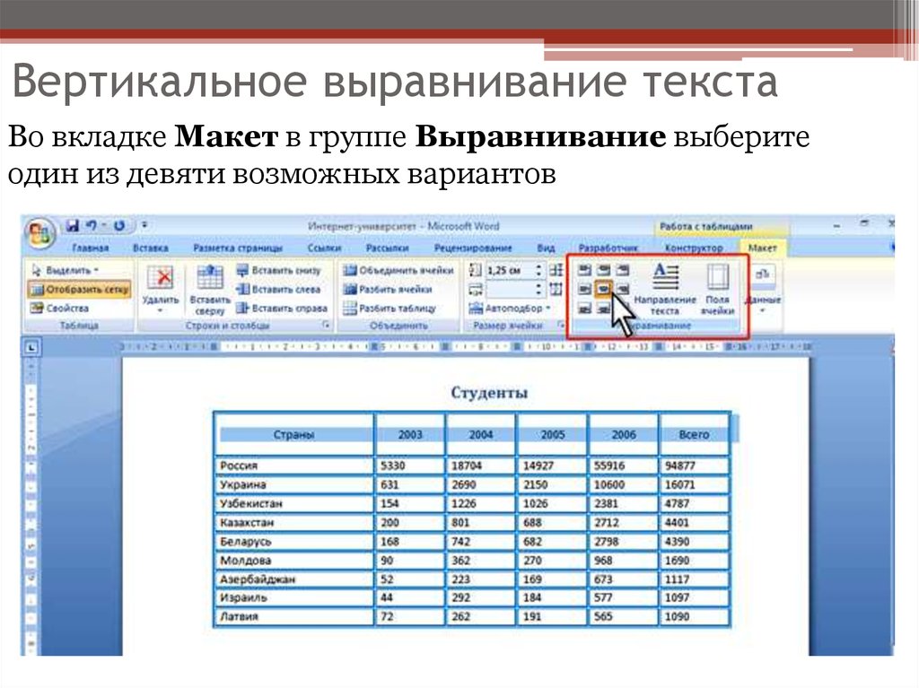 Как в презентации сделать таблицу обычную