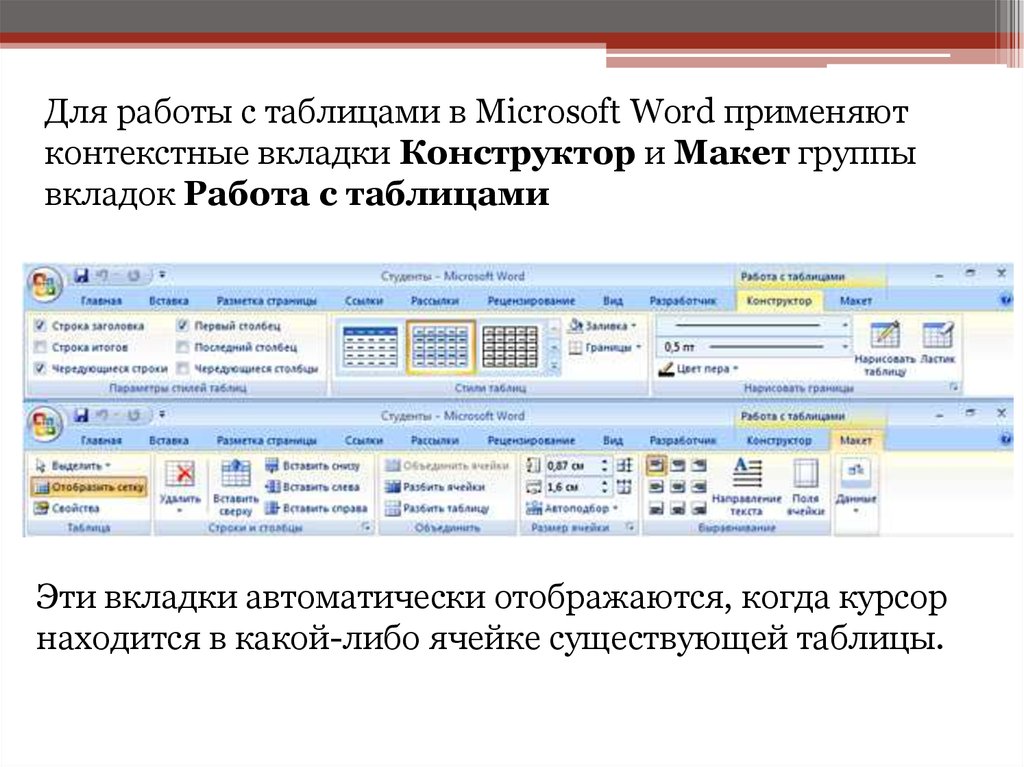 Какая программа появилась. Конструктор таблиц ворд функции. Действия с таблицей в Ворде. Работа с таблицами в Word. Раздел работа с таблицами в Ворде.