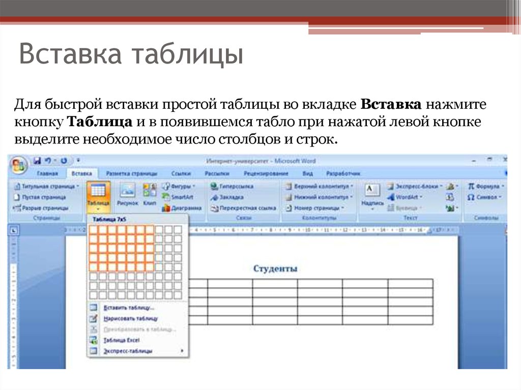 Вставка и форматирование таблиц в word