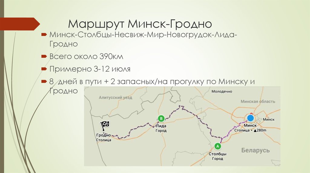 Карта дорог минск