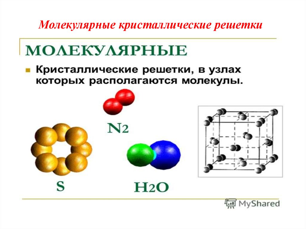 Молекулярное строение соединений. Атомы ионы молекулы строение. Молекулярное строение ионное строение атомное строение. Схема вещество молекулы атомы.