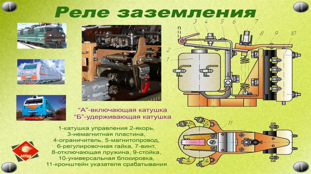 Реле контроля земли