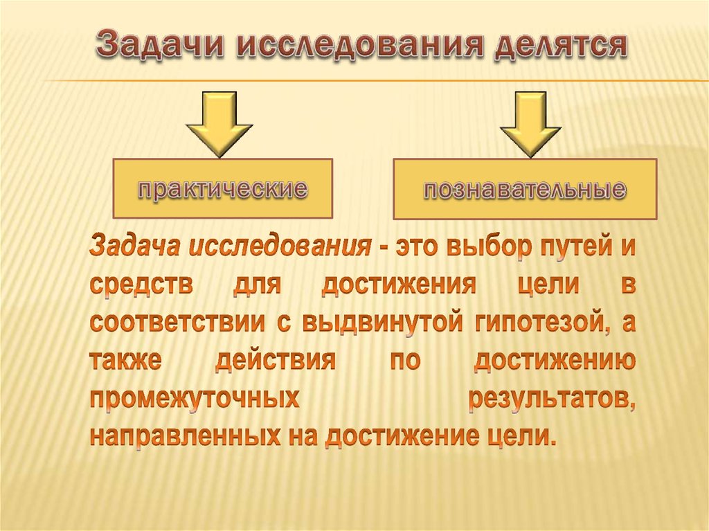 Задачи исследования делятся