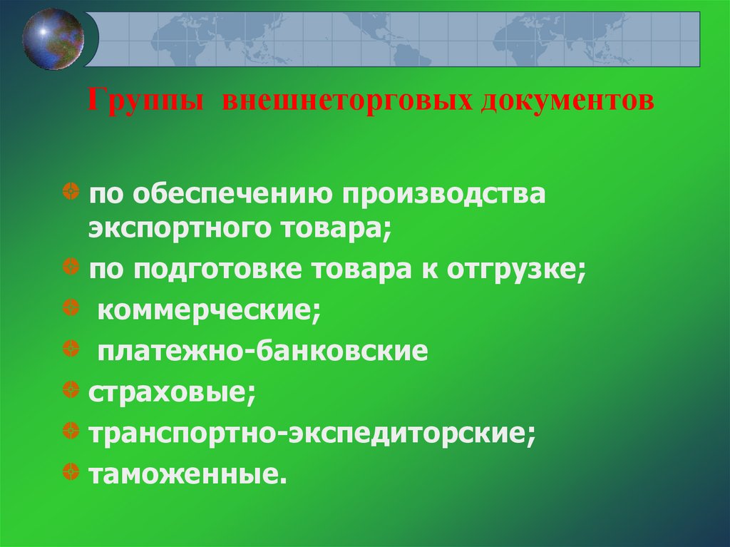 Группа документации. Группы внешнеторговой документации. Классификация внешнеторговых документов по группам. Оформление внешнеторговых документов. Оформление внешнеторговой документации..