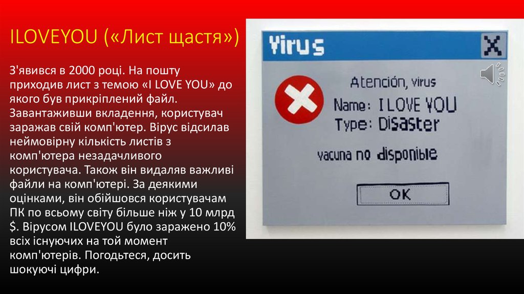 ILOVEYOU («Лист щастя»)