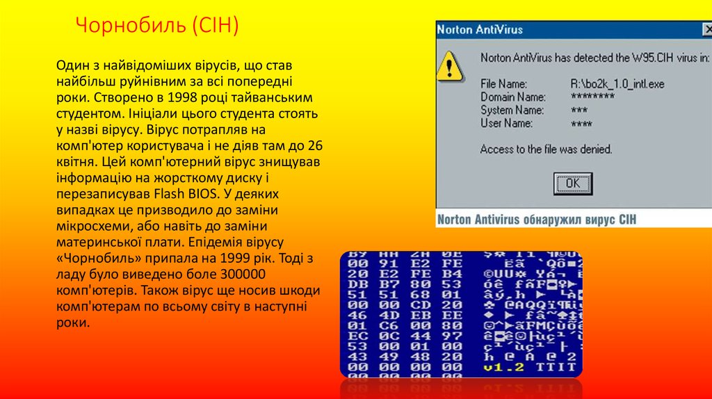 Чорнобиль (CIH)