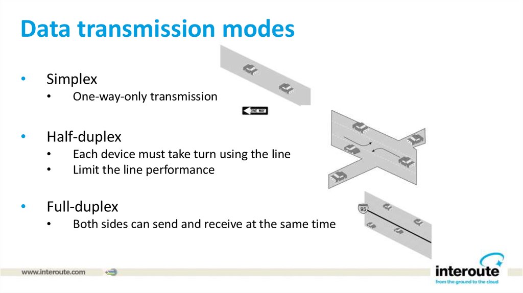 Data transmission modes
