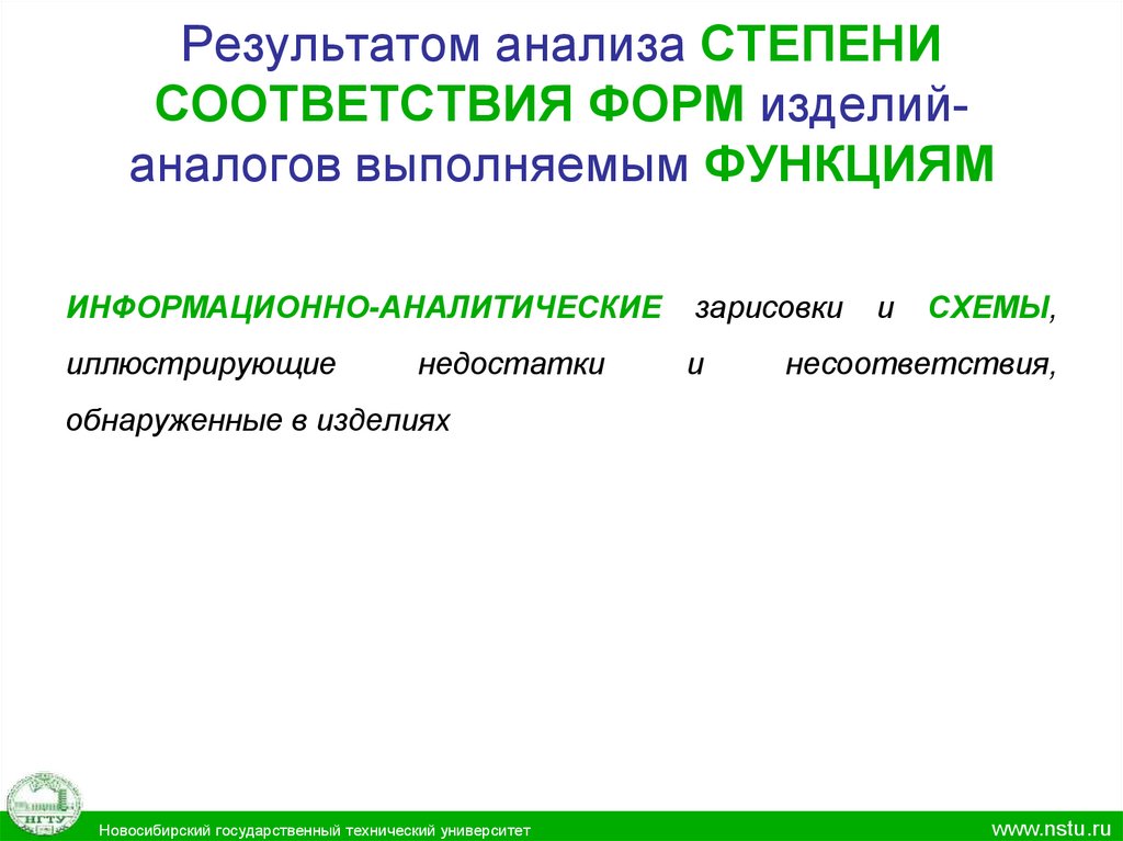 Анализ аналогов в проекте