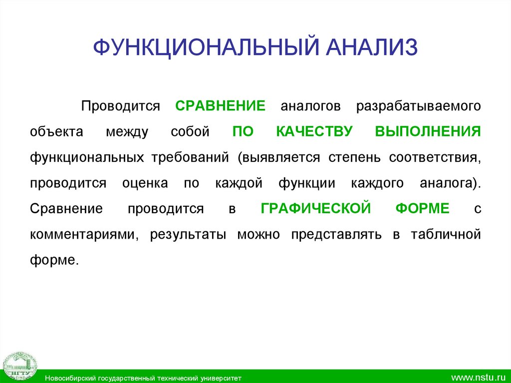 Анализ аналогов в проекте