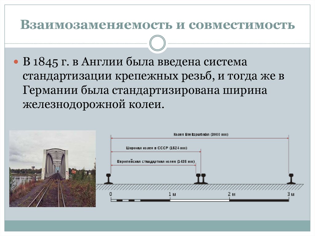 Требования совместимости и взаимозаменяемости