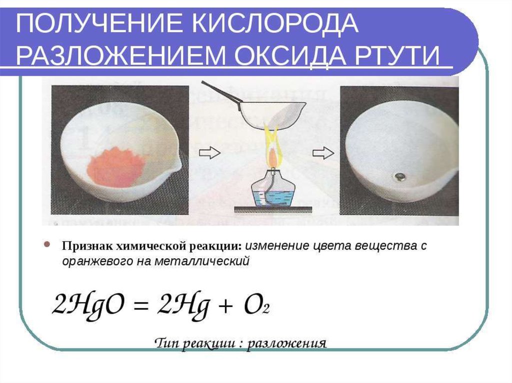 Получение ртути. Реакции с изменением цвета примеры. Получение кислорода разложением оксида ртути. Реакция с изменением окраски. Химическая реакция с изменением окраски.