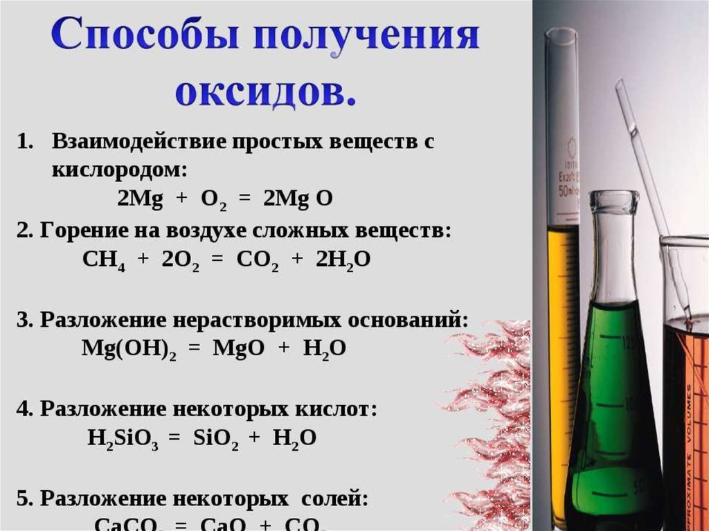 Реакции разложения оксидов. Как из основания получить оксид. Как получить оксид металла. Как получаются оксиды. Основные способы получения оксидов.