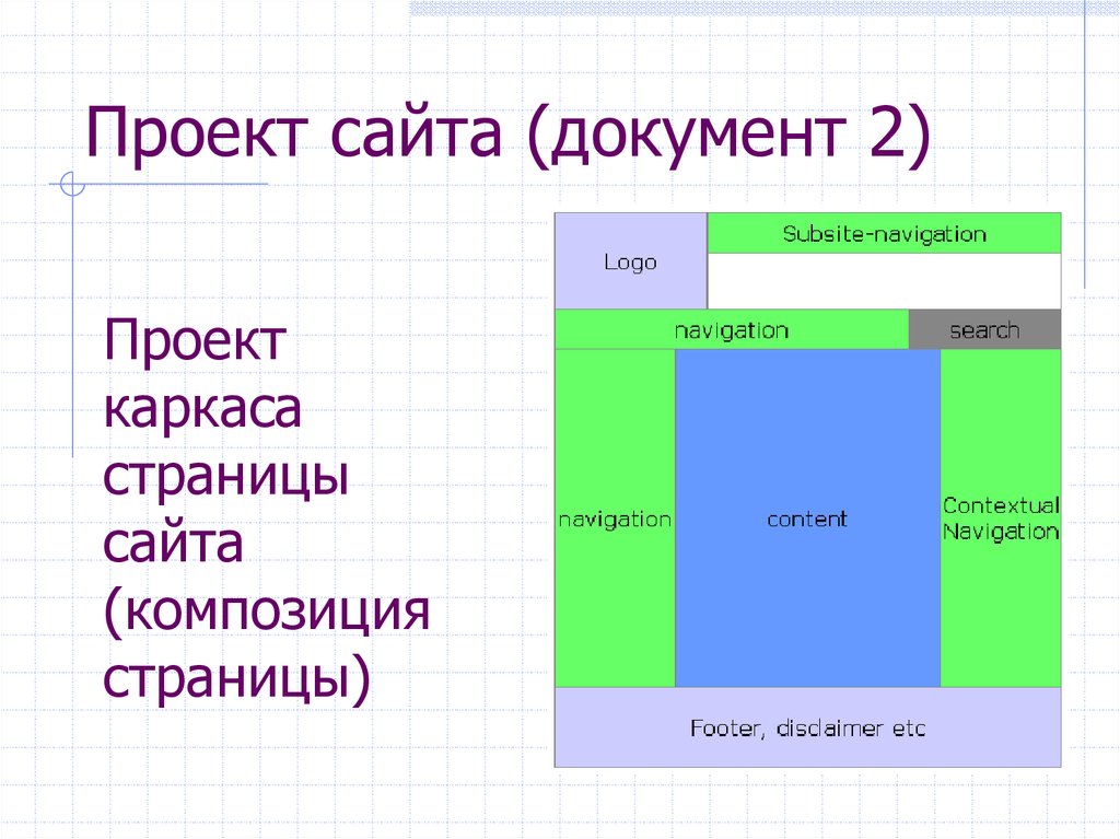 Проект сайта пример