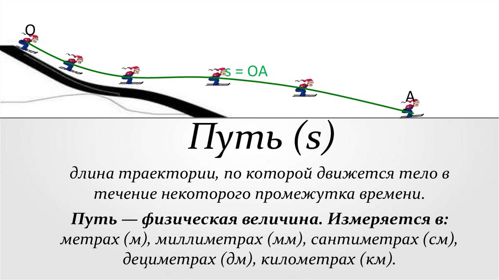 Путь s. Траектория и путь физика 7 класс. Путь это длина траектории. Длина траектории по которой движется тело. Траектория это физическая величина.