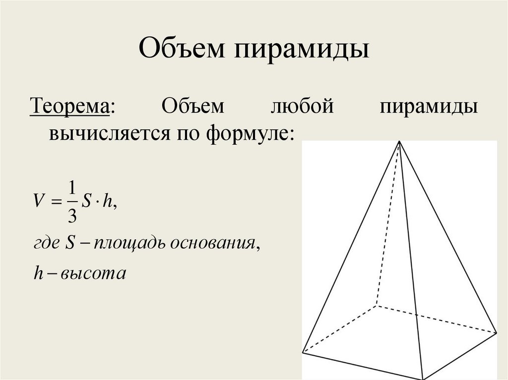 Объем пирамиды. Объём пирамиды треугольной формула. Объем пирамиды 3х угольной. Формула нахождения объема треугольной пирамиды. Формула для вычисления объема пирамиды.