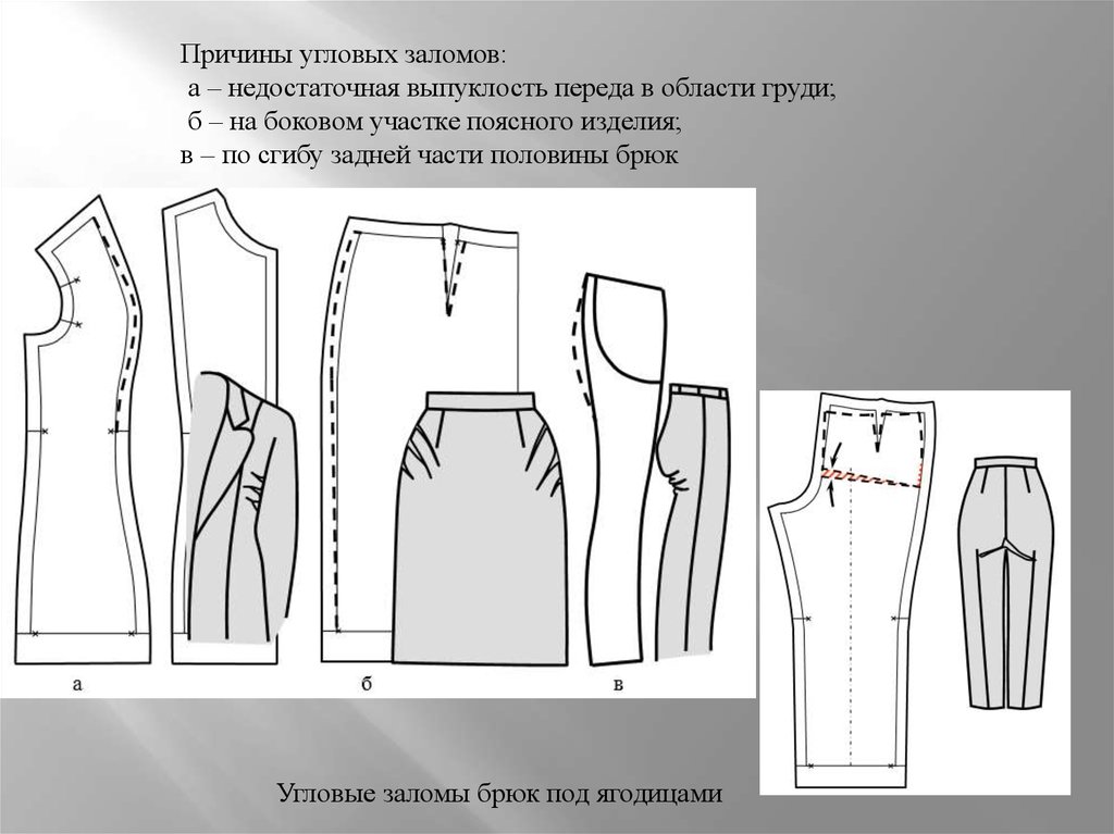 Как убрать заломы. Дефекты посадки юбки. Угловые заломы на боковом участке поясного изделия. Дефекты швейных изделий. Брюки. Дефекты посадки поясных изделий.