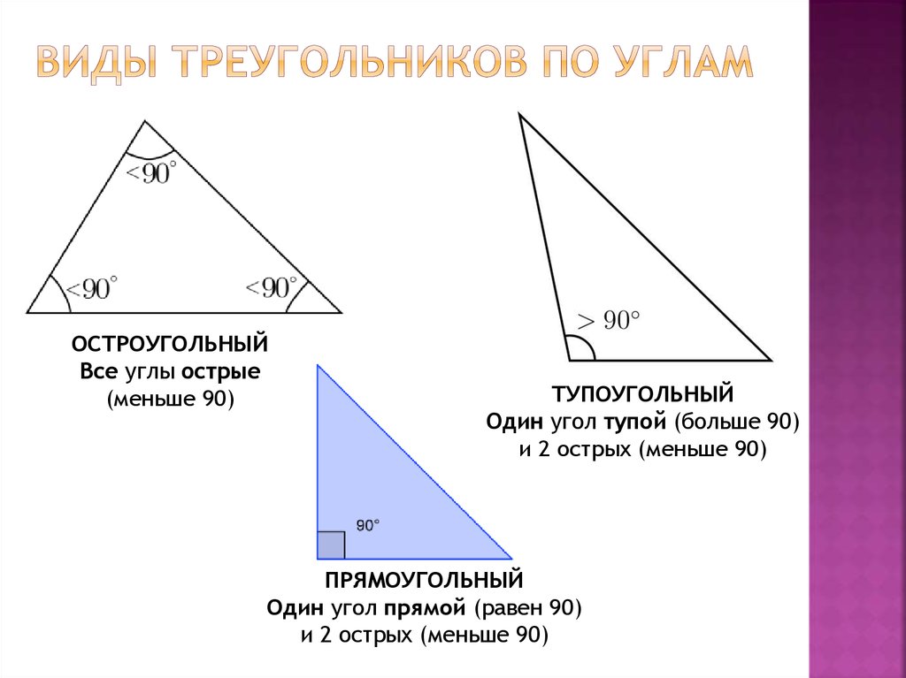 Виды треугольников по видам углов 3 класс