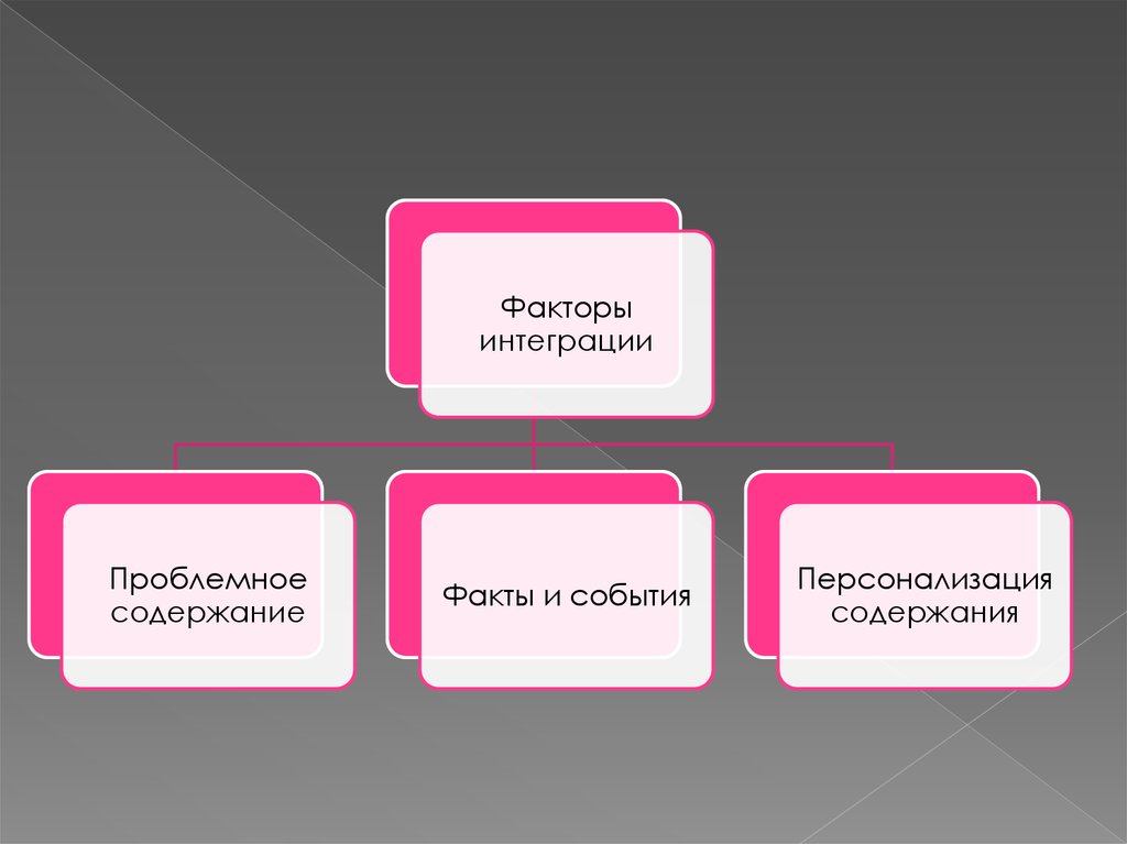 Литературная лексика. Литературная и нелитературная лексика. Виды лексики. Литературная книжная лексика.