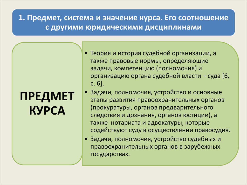 Судоустройство в ведении