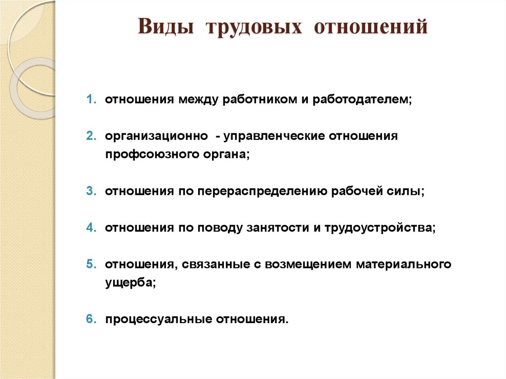 Трудовое право относится к. Перечислите основные виды трудовых правоотношений.. Виды трудовых взаимоотношений. Виды трудовых правоотншени. Виды трудовых отношений таблица.