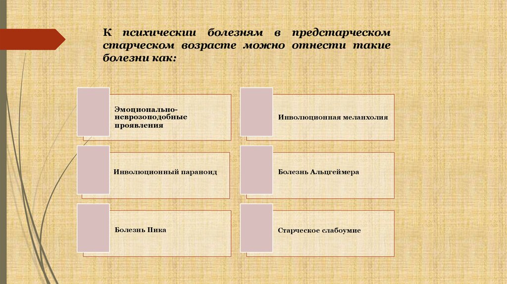 Психические расстройства престарелых. Психические болезни старческого возраста. Психические болезни в предстарческом и старческом возрасте. Заболевания в старости с психикой. Психические заболевания у пожилых людей список.