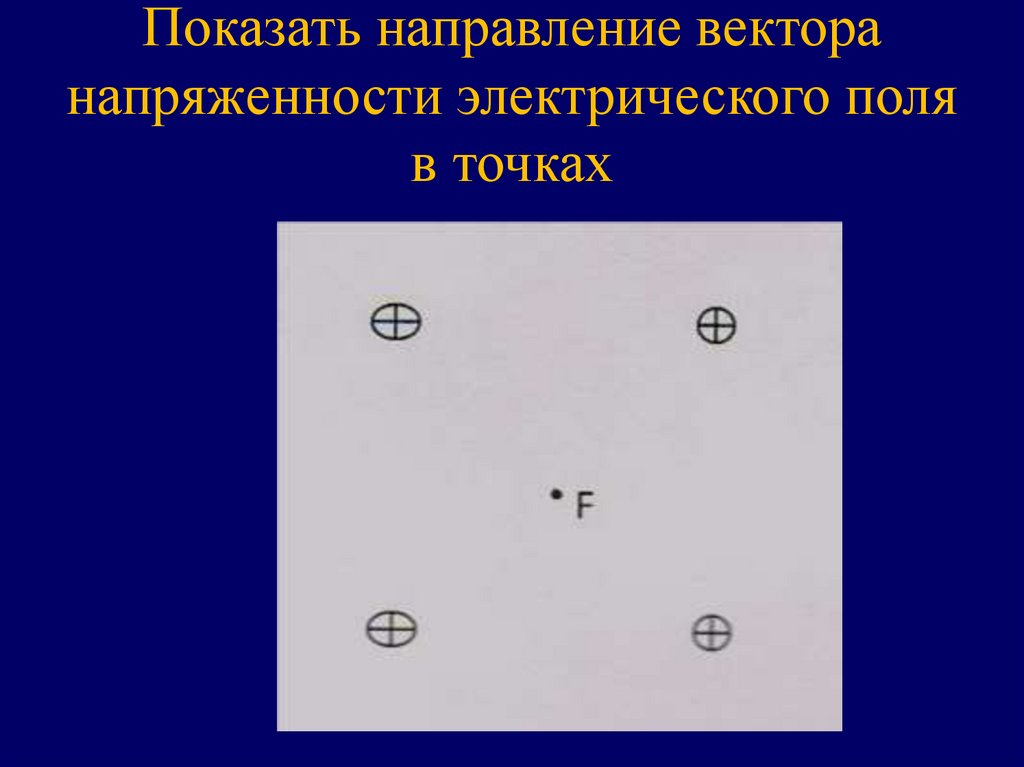 Вектор напряженности электрического поля в точке. Направление напряженности электрического поля показывает вектор …. Направление вектора напряженности. Направление вектора электрического поля. Что показывает направление напряженности.