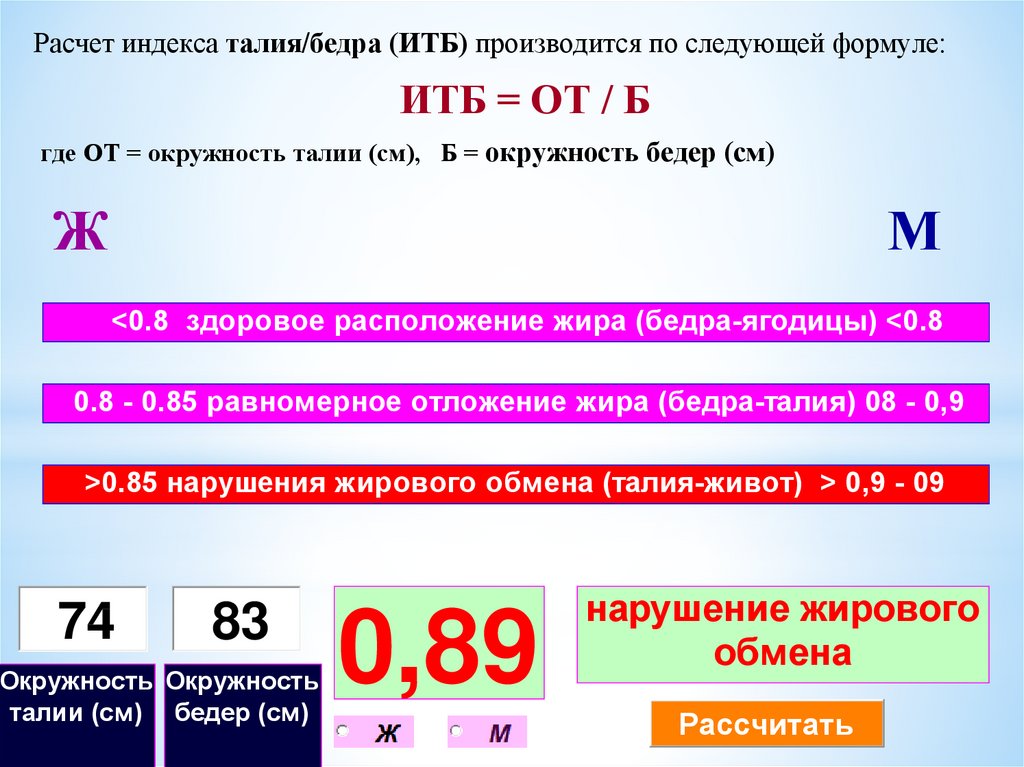 Расчет б. Индекс соотношения талия бедра. Отношение окружности талии и бедер. Индекс талия/бедро ИТБ. Расчет индекса талия бедро.