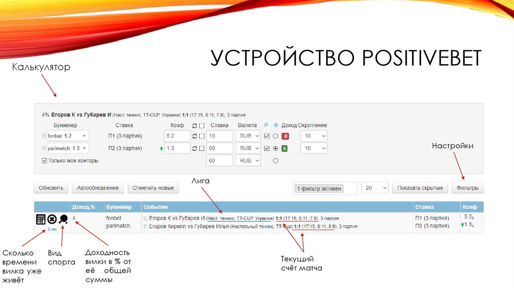 Общий жить. Настройки positivebet. Настройки фильтра positivebet.