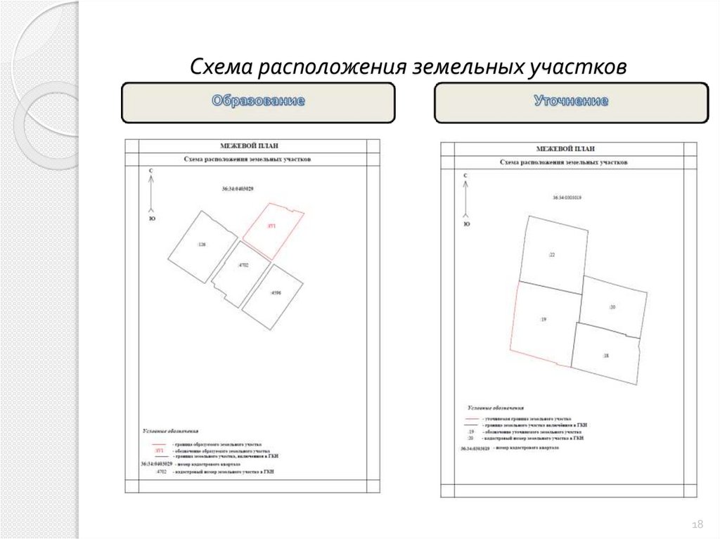 Схема расположения дома на земельном участке