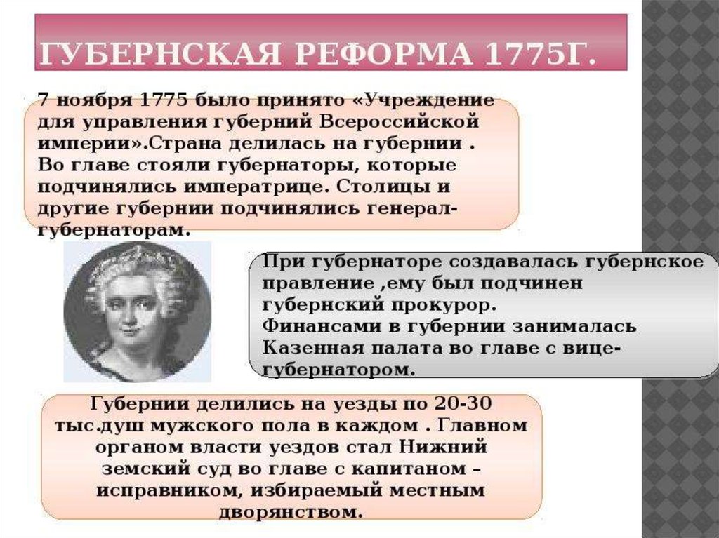 1775 год реформа