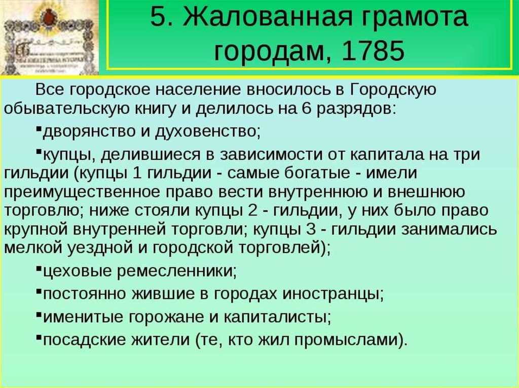 Условия жалованной грамоты