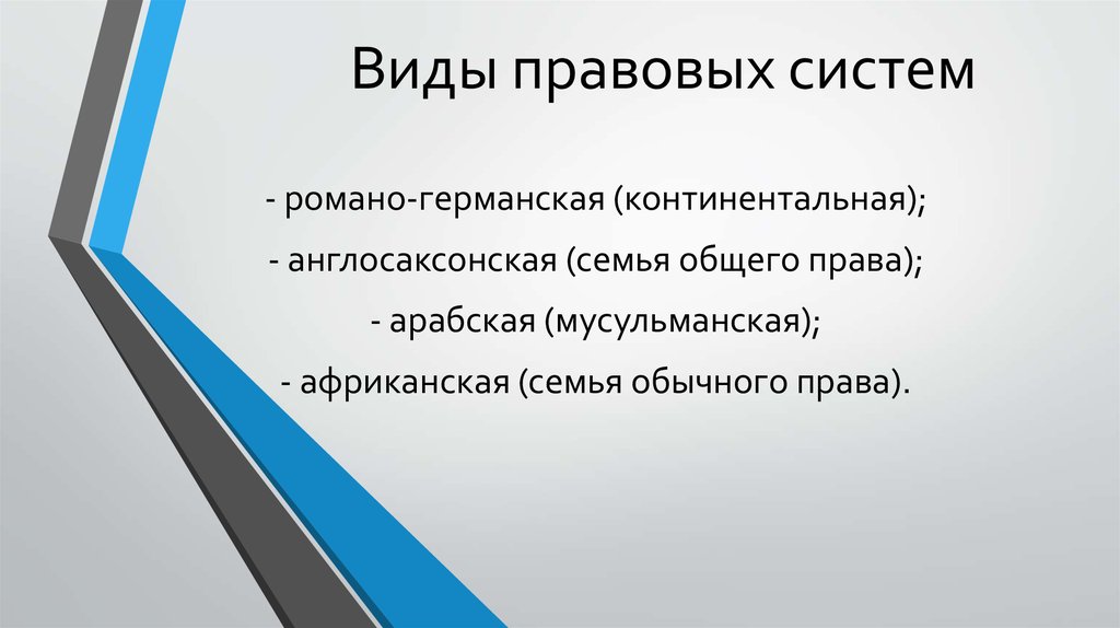 Виды юридических документов презентация