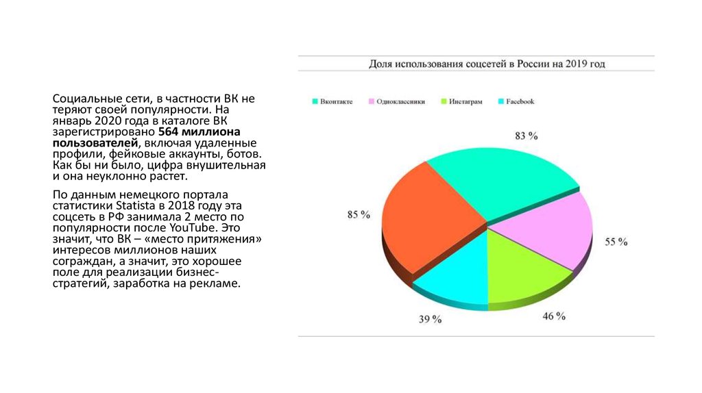 Пользователей включая